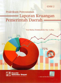 Praktikum Penyusunan Laporan Keuangan Pemerintah Daerah Berbasisi Akrual